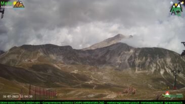 Campo Imperatore Webcam 2912m Live