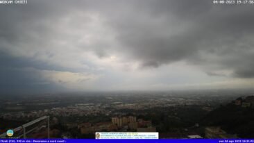 Webcam Chieti Grande Albergo Abruzzo Live