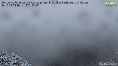 Österreich Salzburg Webcam Aktuell Live
